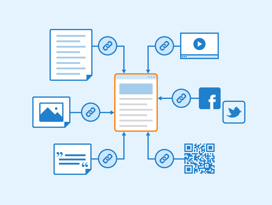 Backlink Nedir? Kaliteli Backlink Nasıl Alınır?